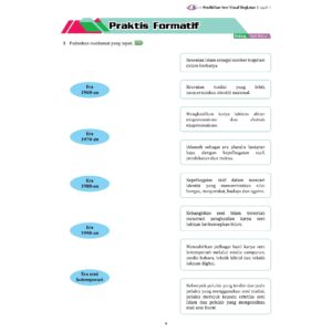 MODUL 360 EFISIEN (2023) PENDIDIKAN SENI VISUAL TG 1-3