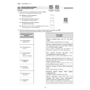MODUL 360 EFISIEN (2023) SAINS TG 1-5 (2 IN 1)