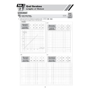 MODUL 360 EFISIEN MATEMATIK TG 1-5
