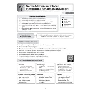 MODUL 360 EFISIEN PENDIDIKAN MORAL TG 4-5 [KSSM]