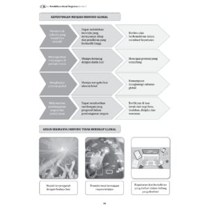 MODUL 360 EFISIEN PENDIDIKAN MORAL TG 4-5 [KSSM]