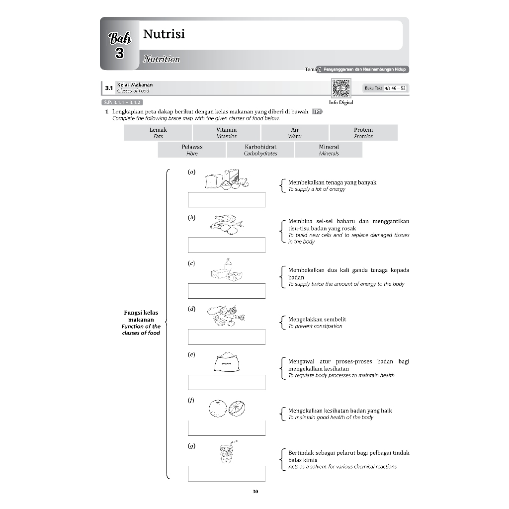 MODUL 360 EFISIEN SAINS TG 1-5 (2 IN 1)