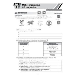 MODUL 360 EFISIEN SAINS TG 1-5 (2 IN 1)