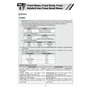 MODUL 360 EFISIEN SISTEM BAHASA TG 1-5 [KSSM]