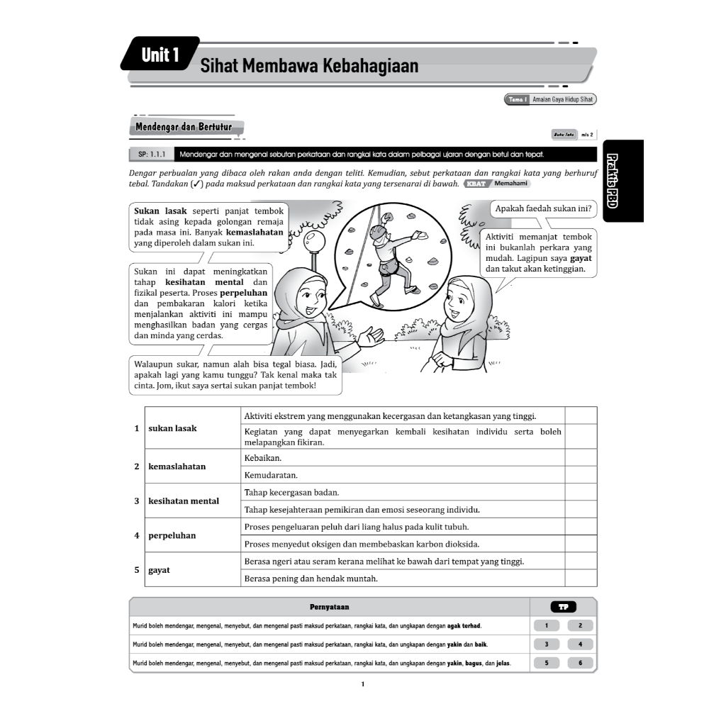 MODUL 360 Sinergi Bahasa Melayu ( TINGKATAN 1-5 )