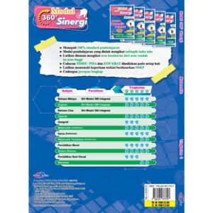 MODUL 360 Sinergi Matematik [ Dwi ]  ( TINGKATAN 1-5 )