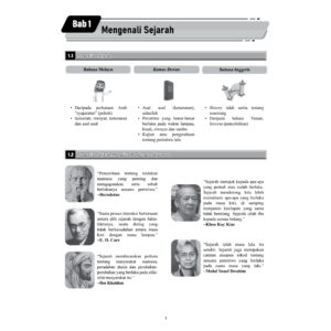 MODUL 360 Sinergi Sejarah  ( TINGKATAN 1-5 )