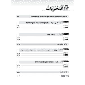 Modul Aktiviti PBD Intelektual Bahasa Arab（Tahun 1-6）