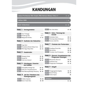 Modul Aktiviti PBD Intelektual BM（Tahun 1-6）