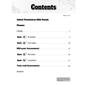 Modul Aktiviti PBD Intelektual English（Year 1-6）