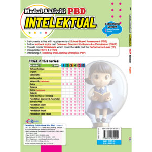 Modul Aktiviti PBD Intelektual English（Year 1-6）
