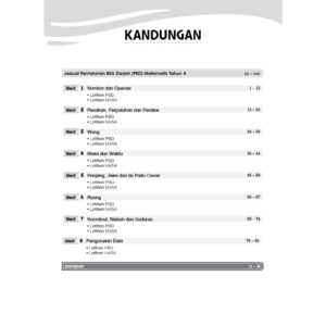 Modul Aktiviti PBD Intelektual Matematik（Tahun 1-6）