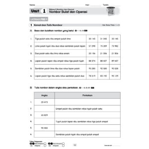 Modul Aktiviti PBD Intelektual Matematik（Tahun 1-6）