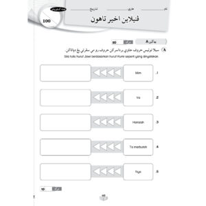 Modul Aktiviti PBD Intelektual Pelajaran Jawi（Tahun 1-6）