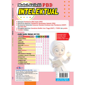 Modul Aktiviti PBD Intelektual Pendidikan Islam（Tahun 1-6）