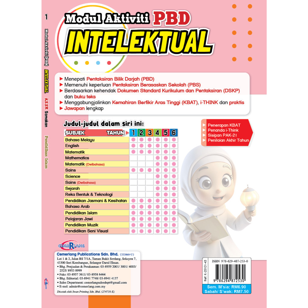 Modul Aktiviti PBD Intelektual Pendidikan Islam(Tahun 1-6)