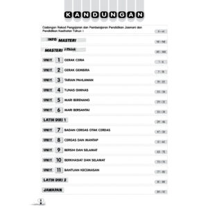Modul Aktiviti PBD Intelektual Pendidikan Jasmani & Kesihatan（Tahun 1-6）