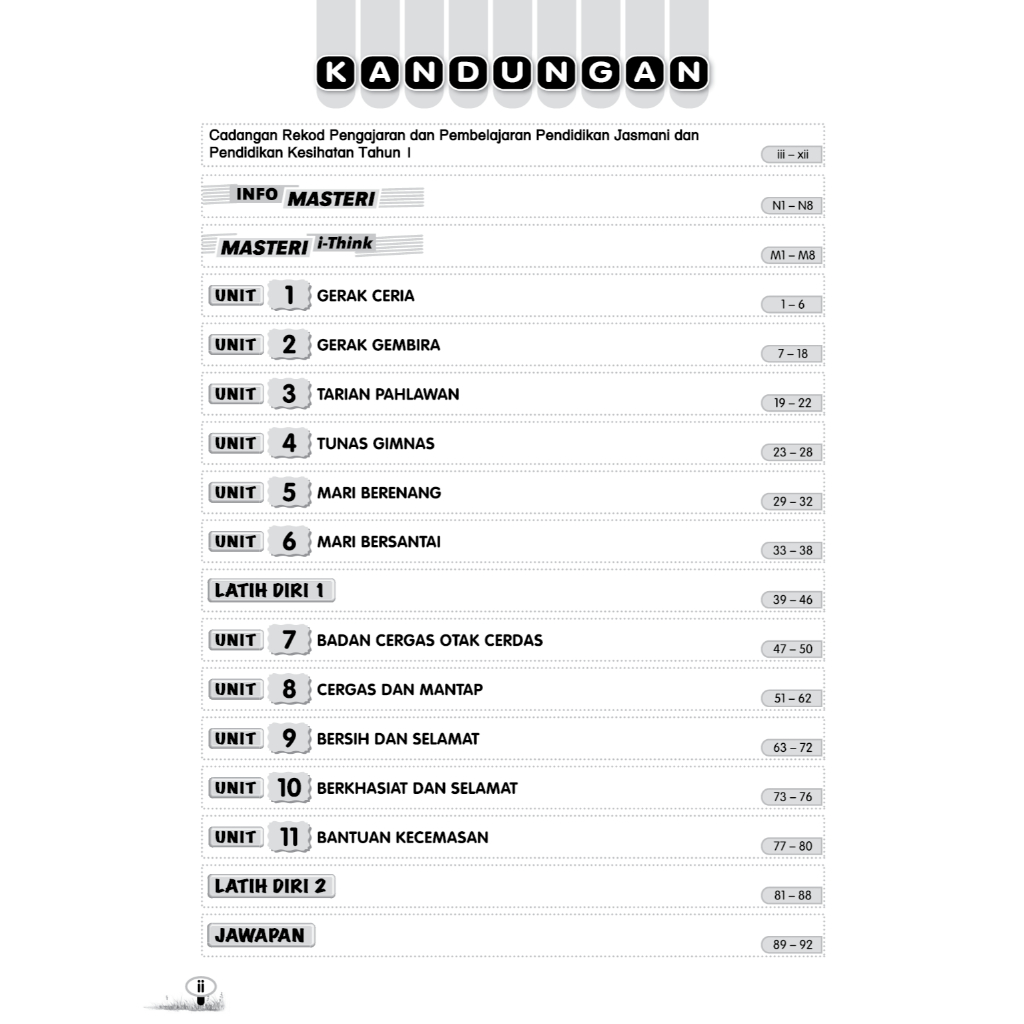 Modul Aktiviti PBD Intelektual Pendidikan Jasmani & Kesihatan(Tahun 1-6)
