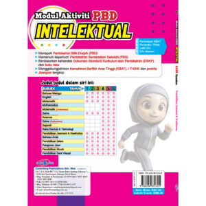Modul Aktiviti PBD Intelektual Pendidikan Jasmani & Kesihatan（Tahun 1-6）