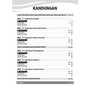 Modul Aktiviti PBD Intelektual Reka Bentuk & Teknologi （Tahun 4-6）