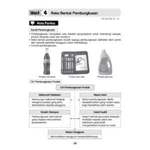 Modul Aktiviti PBD Intelektual Reka Bentuk & Teknologi （Tahun 4-6）