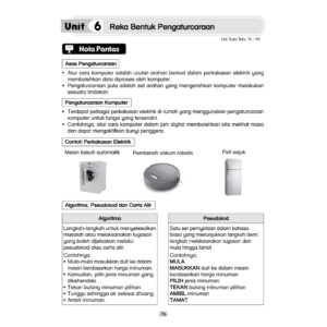Modul Aktiviti PBD Intelektual Reka Bentuk & Teknologi （Tahun 4-6）