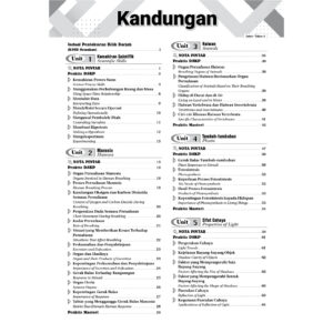 Modul Aktiviti PBD Intelektual Sains [ Dwibahasa ]（Tahun 4-6）