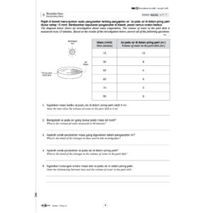 Modul Aktiviti PBD Intelektual Sains [ Dwibahasa ]（Tahun 4-6）