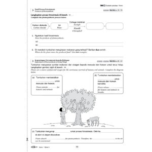 Modul Aktiviti PBD Intelektual Sains [ Dwibahasa ]（Tahun 4-6）