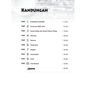Modul Aktiviti PBD Intelektual Sains（Tahun 1-6）