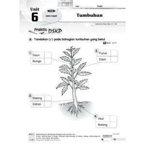 Modul Aktiviti PBD Intelektual Sains（Tahun 1-6）