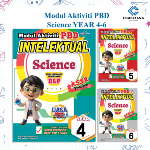 Modul Aktiviti PBD Intelektual Science（YEAR 4-6）
