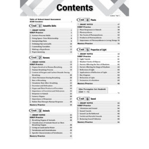 Modul Aktiviti PBD Intelektual Science（YEAR 4-6）