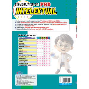 Modul Aktiviti PBD Intelektual Science（YEAR 4-6）