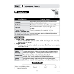 Modul Aktiviti PBD Intelektual Sejarah [ 2 in 1 ] （Tahun 4-6）