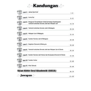 PENTAKSIRAN TOPIK DEMI TOPIK GEOGRAFI TINGKATAN 1-3