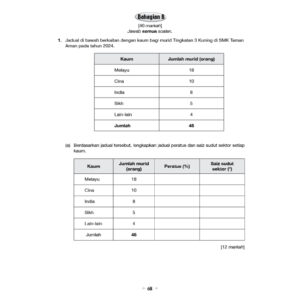 PENTAKSIRAN TOPIK DEMI TOPIK GEOGRAFI TINGKATAN 1-3