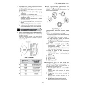 Primer Praktis Topikal Biologi（ Tingkatan 4-5 )