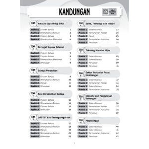 Primer Praktis Topikal BM （ Tingkatan 1-5 ）