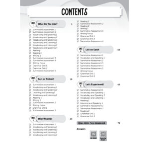 Primer Praktis Topikal English （ Form 1-5 ）