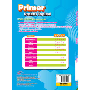 Primer Praktis Topikal English （ Form 1-5 ）