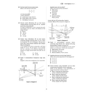 Primer Praktis Topikal Fizik（ Tingkatan 4-5 )