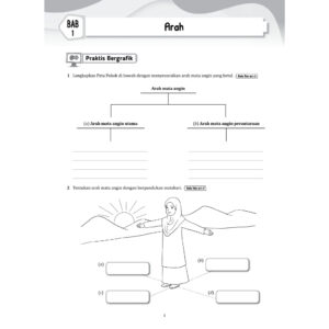 Primer Praktis Topikal Geografi（ Tingkatan 1-3 )