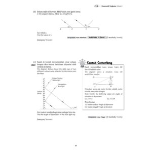 Primer Praktis Topikal Matematik [ Dwibahasa ] （ Tingkatan 1-5 )