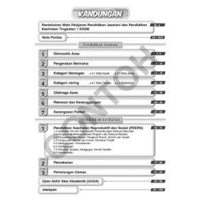 Proaktif ( Tingkatan 1 - 5 Subjek ) - Secondary / Sekolah Menengah