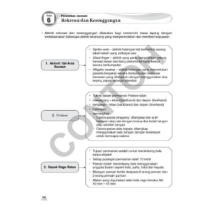 Proaktif ( Tingkatan 1 - 5 Subjek ) - Secondary / Sekolah Menengah