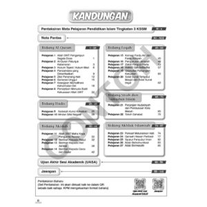 Proaktif ( Tingkatan 3 - 5 Subjek ) - Secondary / Sekolah Menengah