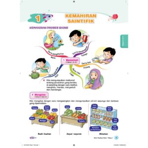 Riang Ria Belajar Sains Tahap 1 ( Tahun 1,2,3 ) - Primary / Sekolah Rendah