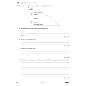 Smart Up Kertas Model UASA Geografi Tingkatan 1,2,3