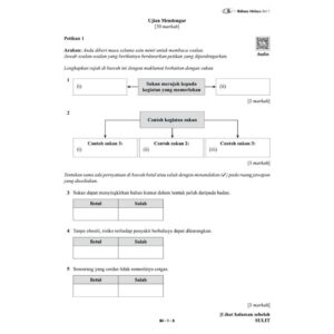 Super Fokus Kertas Model SPM